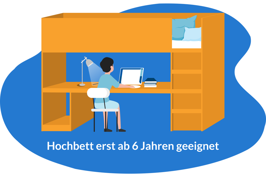 Die Sicherheit auf dem Hochbett sollte gewährleistet sein